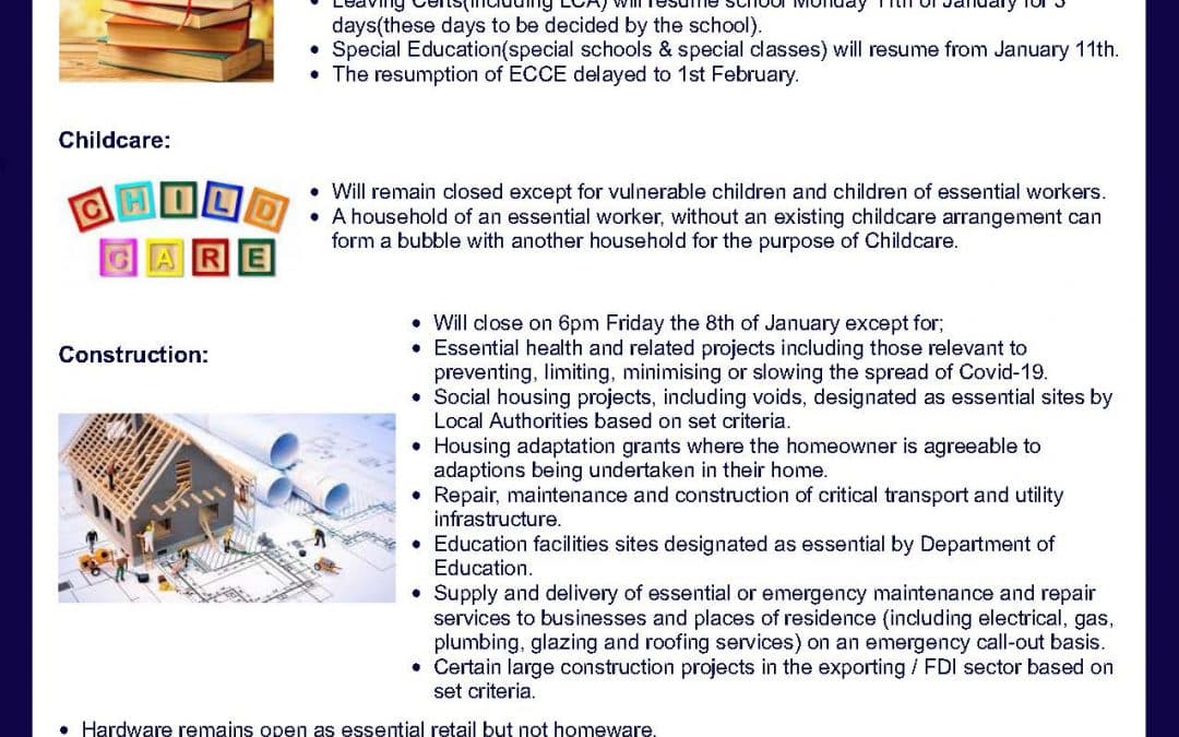 What is in the new Covid-19 restrictions?