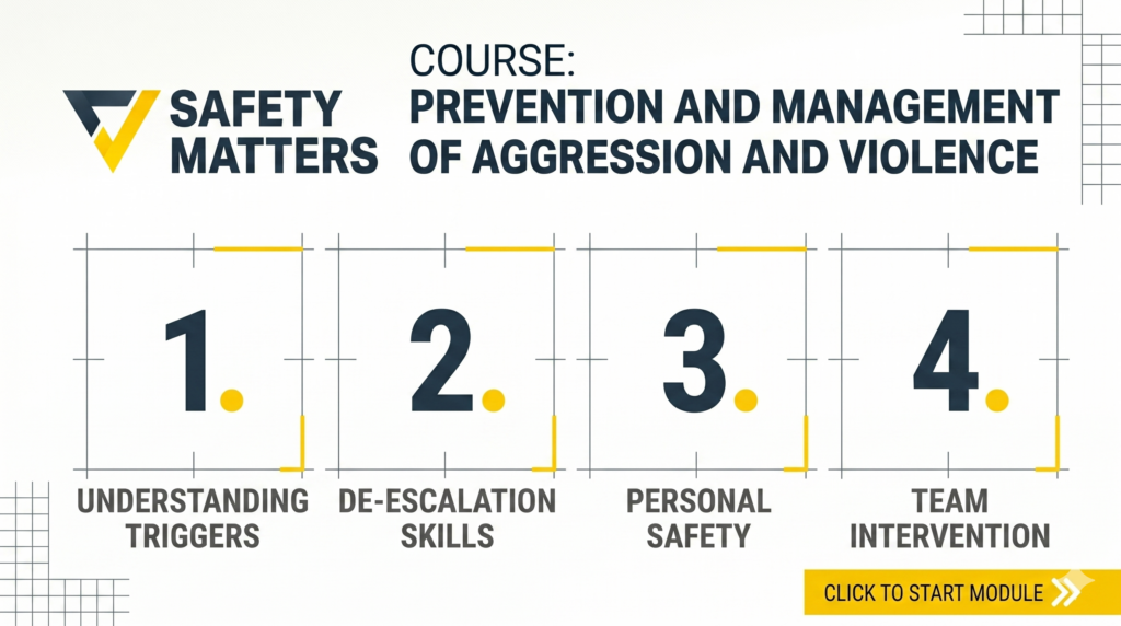 Prevention and Management of Aggression and Violence - Safety Matters